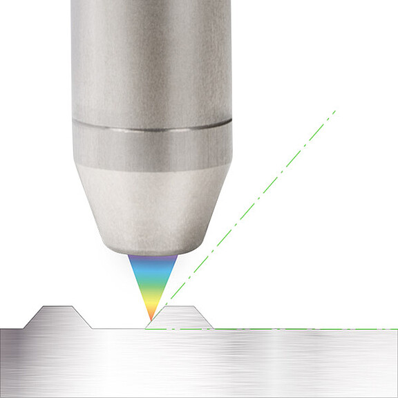 Confocal sensors with large tilt angle